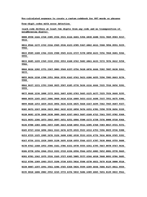 4 digit codes|4 digit code combinations list.